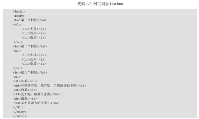 网页列表list.htm